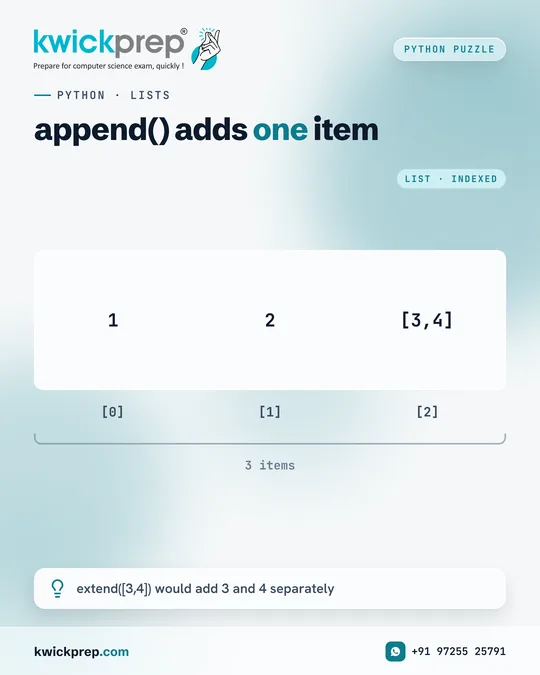 append() adds one item