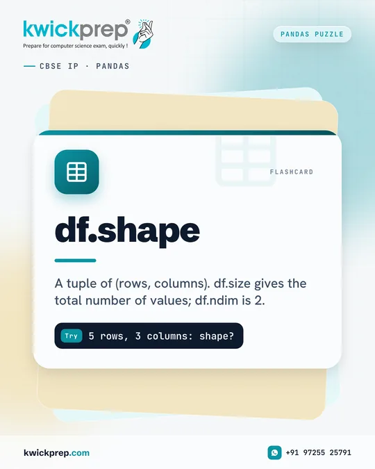 df.shape