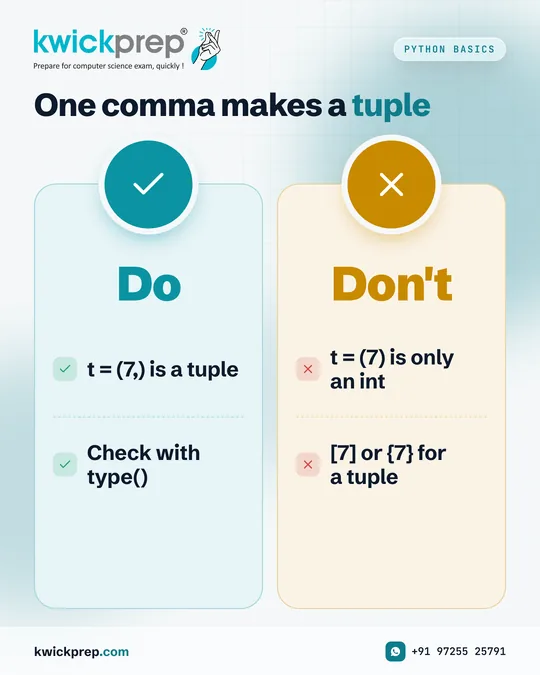 One comma makes a tuple