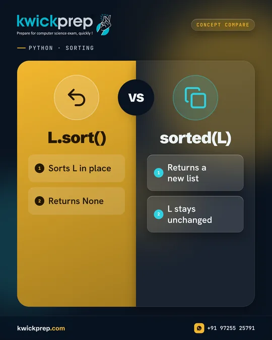 Concept Compare