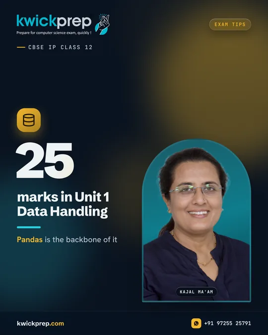 marks in Unit 1 Data Handling