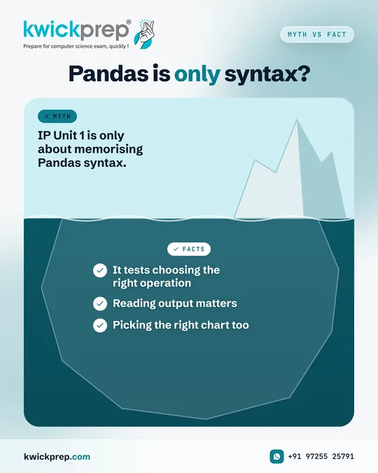 Pandas is only syntax?