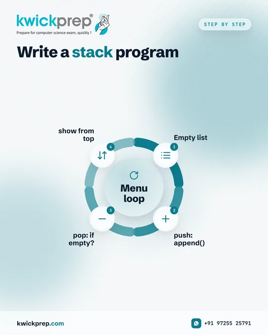 Write a stack program