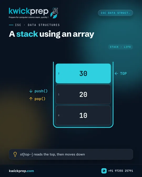 A stack using an array