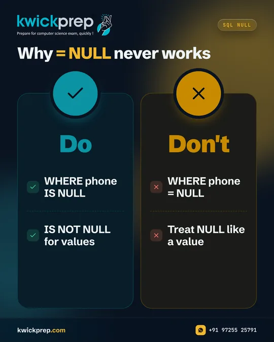 Why = NULL never works