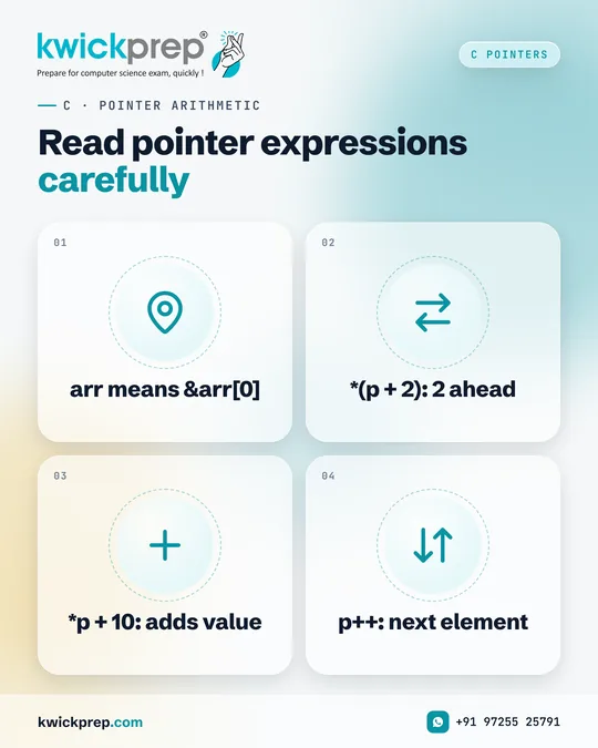 Read pointer expressions carefully