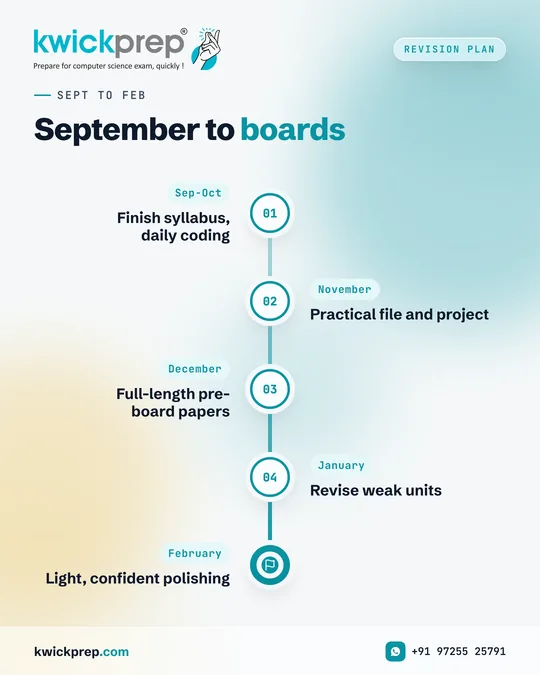 September to boards