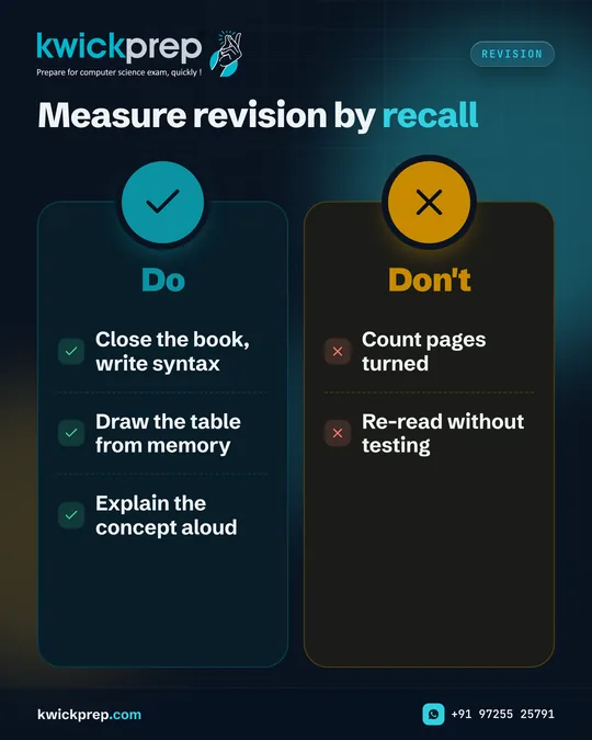 Measure revision by recall
