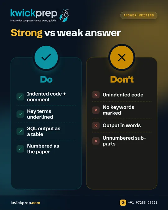 Strong vs weak answer