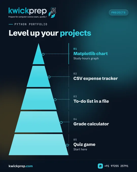 Level up your projects