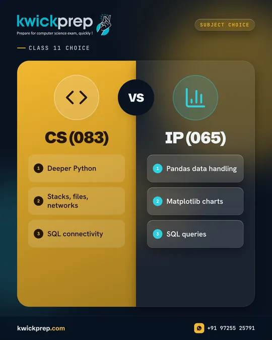 Subject Choice