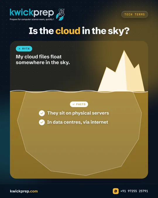 Is the cloud in the sky?