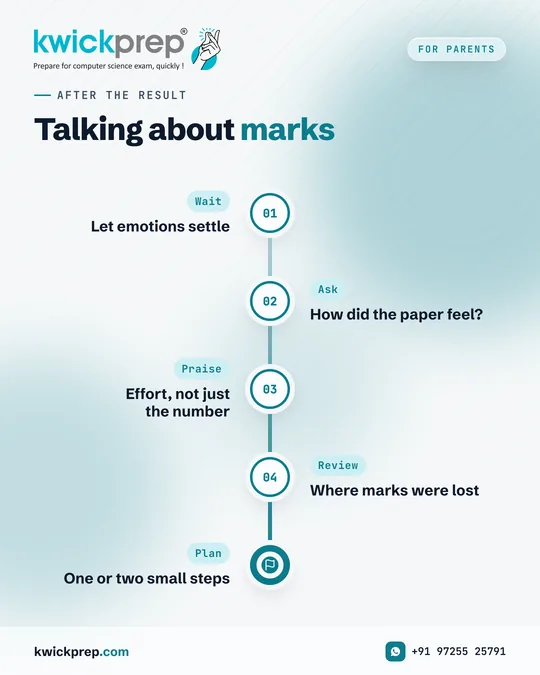 Talking about marks