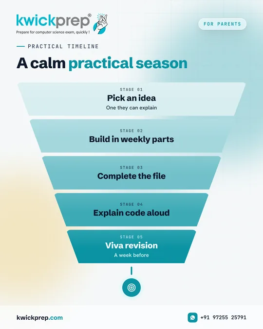 A calm practical season