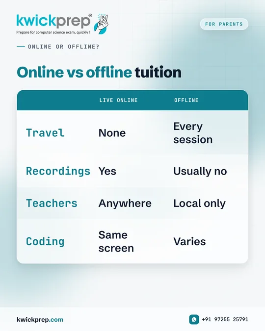Online vs offline tuition