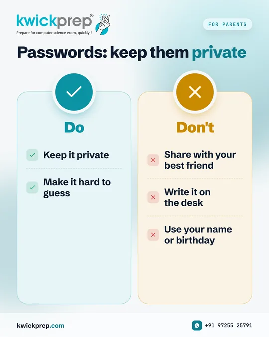 Passwords: keep them private