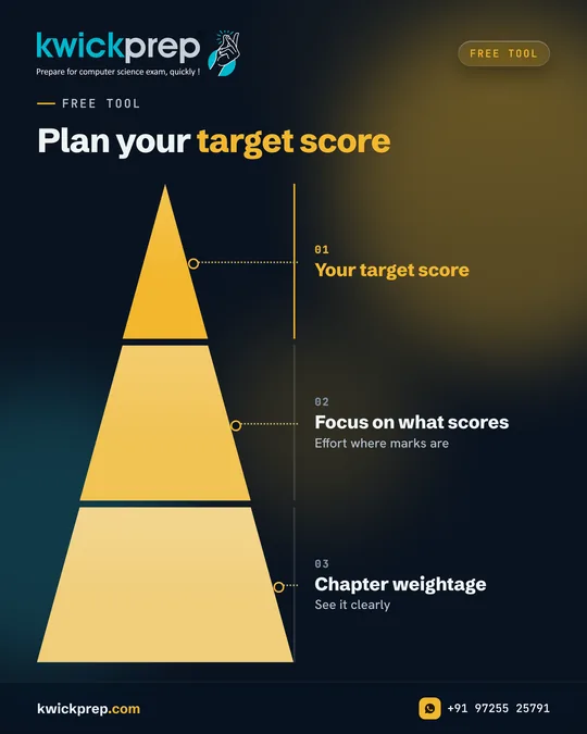 Plan your target score