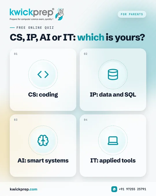 CS, IP, AI or IT: which is yours?