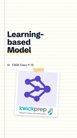 Steps of a learning-based model: labelled examples, patterns, predictions.