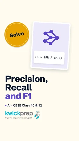 Table of accuracy, precision, recall and F1 with fractions and decimals.