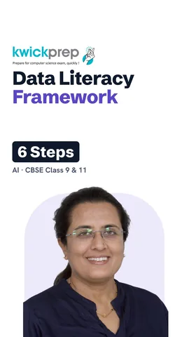 Six-step data literacy framework in a cycle.