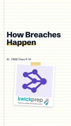 Four causes of data breaches listed.