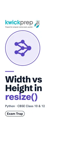 Code: imread, imshow, waitKey and resize to (400, 300).