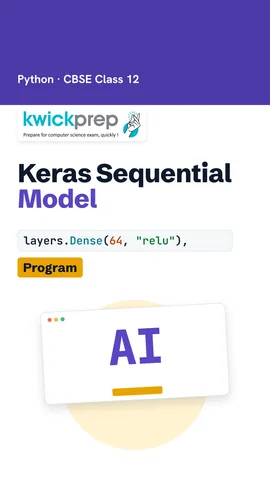 Keras code: Sequential with Flatten, Dense 64 relu and Dense 10 softmax.