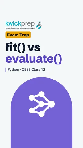 Table: train 98 test 97 good; train 99 test 85 overfitting.