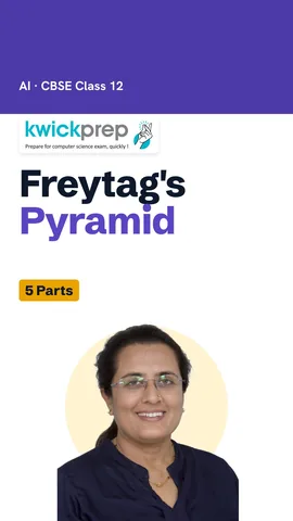 Freytag's pyramid with five parts labelled.