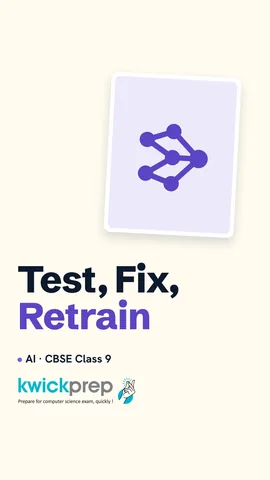 Loop of testing and improving a model.