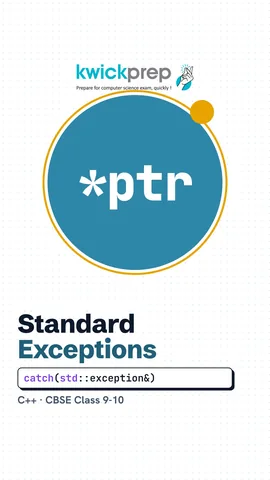 C++ code try { std::stoi("x"); } catch(std::exception&) printing Not a number.
