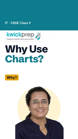 Three reasons charts matter: picture of data, compare, see trends.