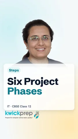 Slide listing six phases: plan, requirements, design, develop, test, deploy.