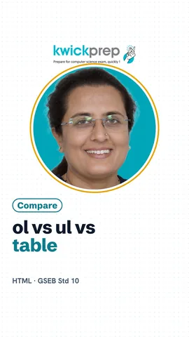 Table matching steps to ol, things to pack to ul and a timetable to table.