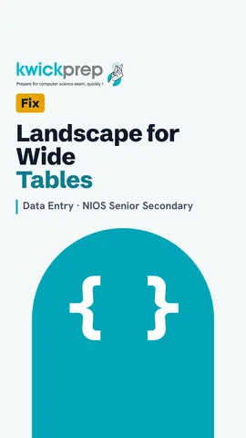 Table of page setup choices: A4, Normal margins, landscape.