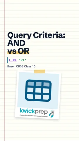 Criterion row examples >= 80, 'Surat' and LIKE 'R*'.