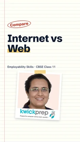 Reel comparing the internet and the web.