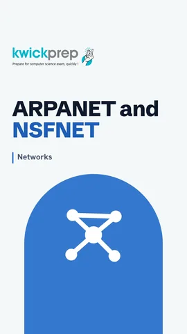 An Internet timeline table: 1969 ARPANET, 1986 NSFNET, 1995 India online.