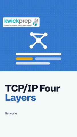The four TCP/IP layers with example protocols at each level.