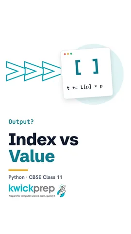 A loop multiplying each list value by its index, totalling 40.