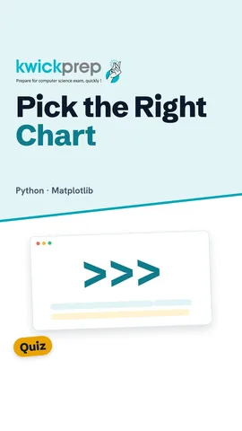 Slide matching data types to chart types: line, bar, histogram and pie.