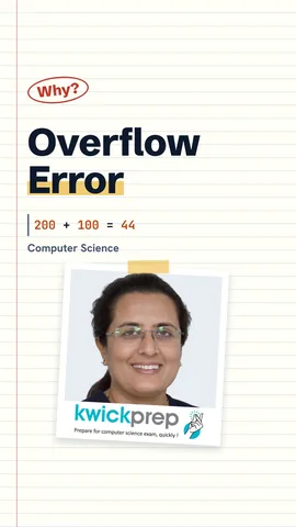 Card showing 8 bits hold 0 to 255, 300 needs a ninth bit, overflow error.