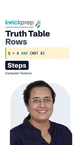 Truth table for Q equals A AND NOT B with a helper column.