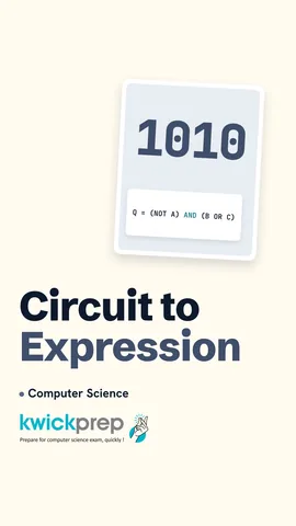 Circuit of NOT, OR and AND gates read as Q equals NOT A AND (B OR C).