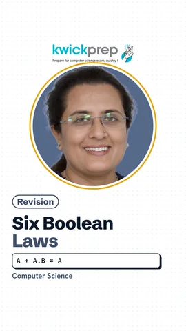 Table of Boolean laws: identity, idempotence, distributive and absorption.