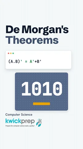 De Morgan's theorems: (A+B)' equals A'.B' and (A.B)' equals A'+B'.