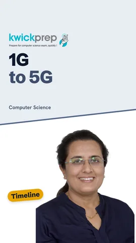Table of mobile network generations 1G to 5G and what each added.