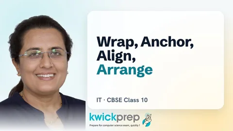 Positioning images in text: arrangement, anchoring, alignment, text wrapping