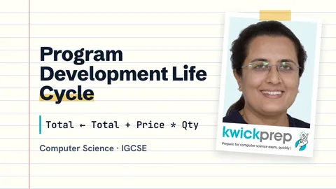 Program development life cycle (analysis, design, coding, testing)
